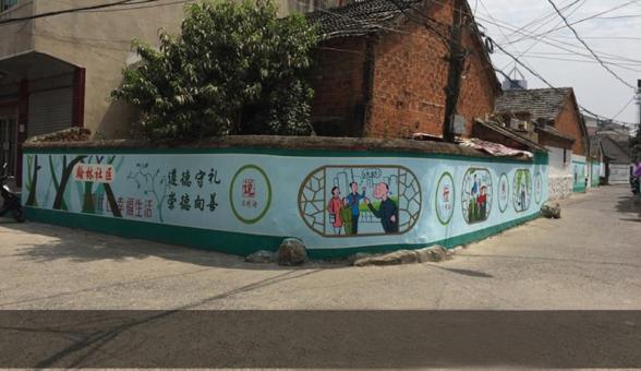 中方墙绘制作需要注意什么