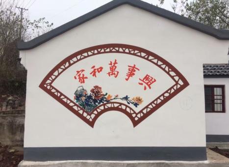 中方关于墙绘知识，您知道哪些？