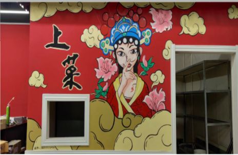 中方墙体彩绘的发展和应用