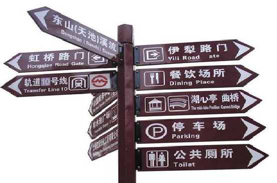 中方标牌的基本功能。
