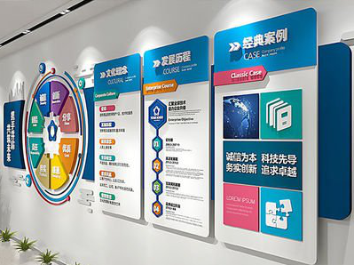 中方企业文化墙内容对员工有什么影响？